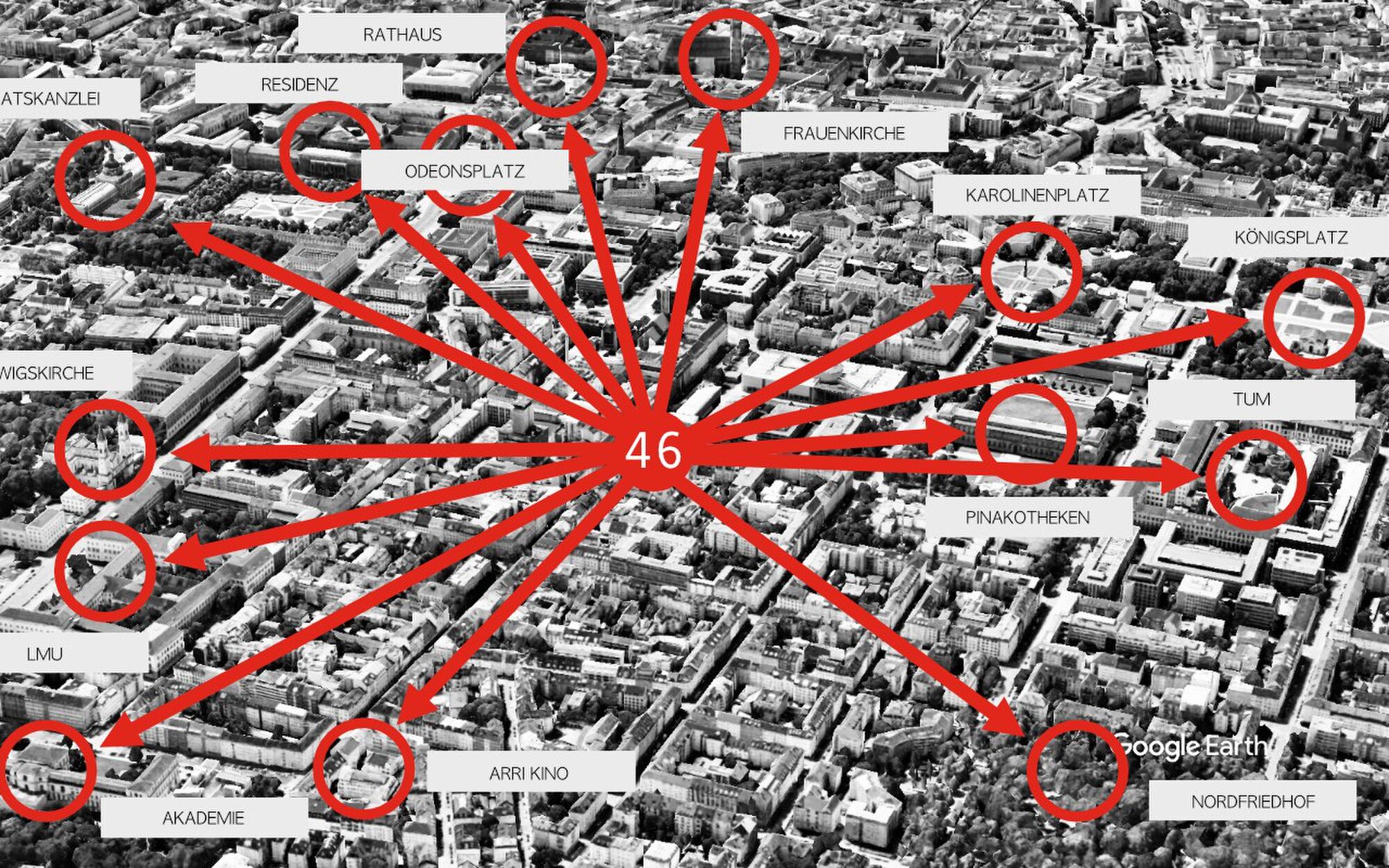 Schrägluftbild der Maxvorstadt mit dem Sep-Ruf-Haus im Zentrum und Verbindungslinien zu Pinakotheken, Königsplatz, LMU, Akademie, Odeonsplatz, Frauenkirche und Residenz